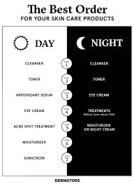 skin care routine order a step by step