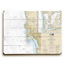 Longshore Tides Ca San Diego Ca Nautical Chart Sign