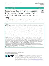 bone mineral density reference values
