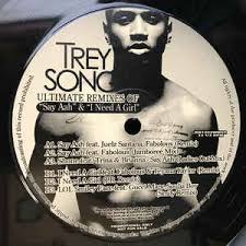 Your current browser isn't compatible with soundcloud. Trey Songz Ultimate Remixes Of Say Aah I Need A Girl 2010 Vinyl Discogs