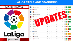 la liga table and standings unveiled