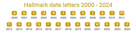 Hallmark Date Letters Hallmark Guide Bullionbypost