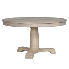 This table has the parquet top and is perfect in a number of settings and perfect for small spaces or apartments. Furniture Tables Dining Tables Little White Box
