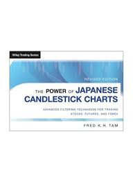 Shop The Power Of Japanese Candlestick Charts Hardcover Online In Dubai Abu Dhabi And All Uae