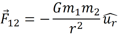 Resultado de imagen de lgu formula fisica