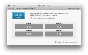 Mac Pro Late 2013 Installing Or Replacing Memory Apple
