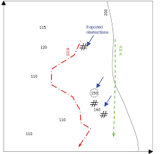 The 2005 Experiment Sailed Track On A Nautical Chart The