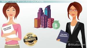 What are the websites that can help you to achive the apart from building a career, education is important for the social and mental growth of a student. How Important Is A College Education