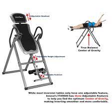inversion table how to use benefits
