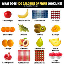 100 calories of fruit