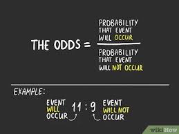We did not find results for: 4 Ways To Calculate Probability Wikihow
