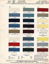 1968 Chevrolet Camaro Car Paint Colors