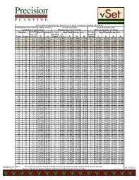 Kinze 3800 Finger Planter Rate Chart 15 Tooth Precision