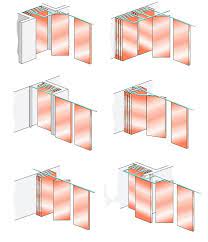 Sliding Movable Partition Suppliers