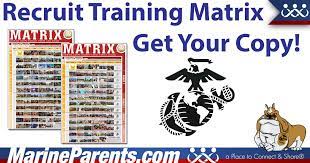 about the usmc recruit training matrix