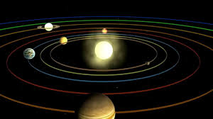 Movimiento del sistema solar por la vía láctea explicado. - YouTube