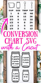 cooking conversion chart with your