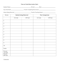 Great Blog With Great Behavior Management Sheets Sped Head