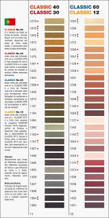 Organized Madeira Thread Colors Chart Madeira Rayon To