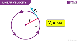 linear velocity definition formula