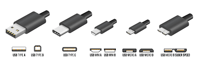 What Usb Ports Are On Apple Devices And Other Electronics 9to5mac