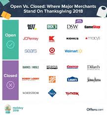 major merchants open vs closed