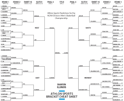 The app, available for a litany of different devices (see below), is free. Ncaa Bracket Cheat Sheets Predictions For 2021 March Madness