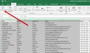 how to create excel pivot tables