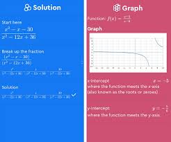 What Website Can Do My Math Homework for Me Pinterest