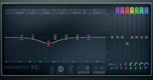 How To Use Subtractive Eq To Make Your Mixes Sound Better