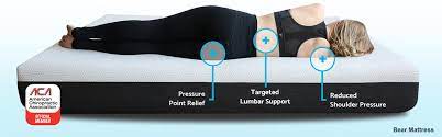 mattresses for lower back pain
