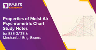 moist air psychrometric chart