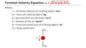 terminal velocity equation problems