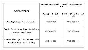Jogjabay, waterpark terbesar di indonesia ini memiliki tema pirates bajak laut. Update Entrance Ticket Price For Aquatopia Water Park