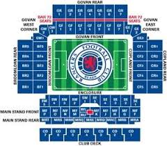 Season Ticket Prices List Email From Rangers The Bears
