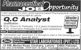 Quality Control Analyst Jobs In Lahore 2013 In