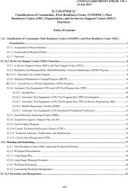 Comnavairforinst B Ch 1 15 Jun Table Of Contents Pdf
