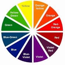 Color Wheel Chart Split Complementary Colors 4life Com
