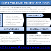 Limitations of Cost-Volume-Profit (CVP) Analysis