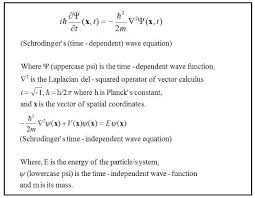 Symmetry And Higgs Boson