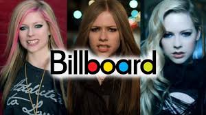Avril Lavigne Billboard Chart History