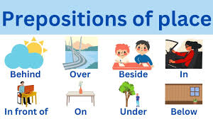 prepositions of place english grammar