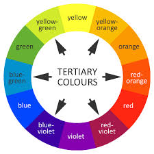 basic colour theory george weil