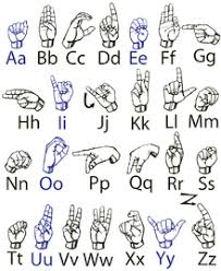 Asl Alphabet And Fingerspelling Charts Wikipedia Great