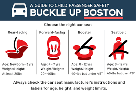 machusetts car seat laws updated