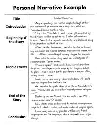 How to Start a Descriptive Essay Steps with Pictures Writing a descriptive  essay in third person