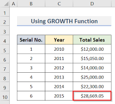 calculate s growth percene