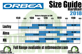 Orbea Bikes Size Guide What Size Frame Do I Need