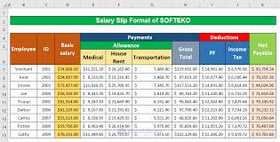 create salary slip format with formula