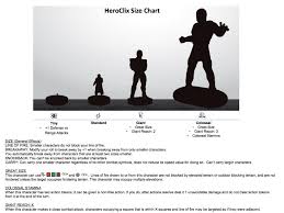 Heroclix Size Chart Gaming Vs Cancer